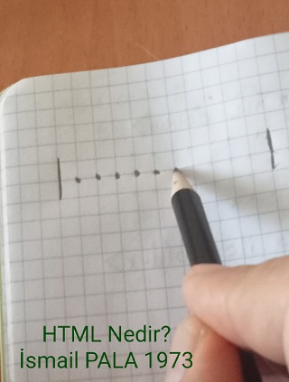 HTML Nedir Kısaca